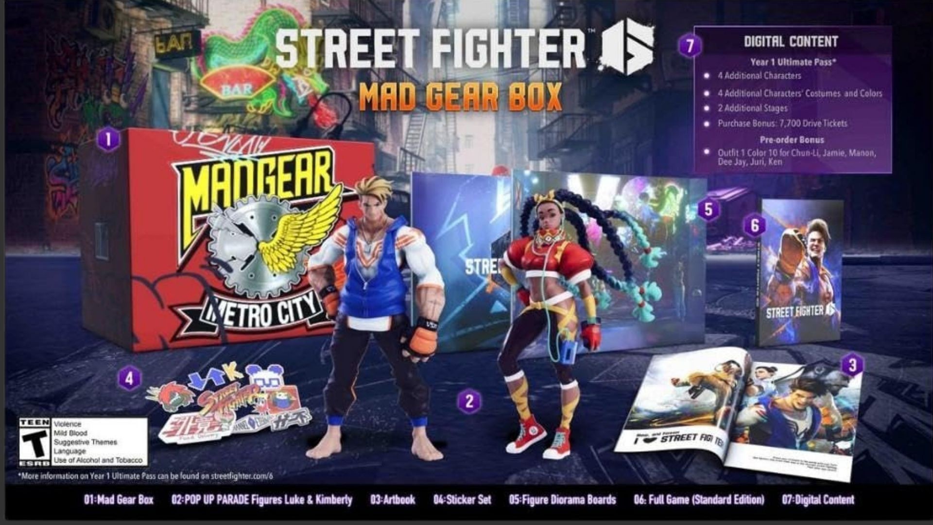���� Street Fighter 6 Collectors Edition ��PS5